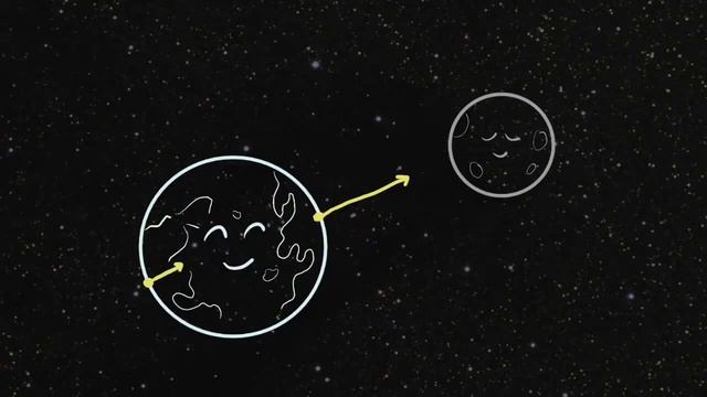 Io and Tidal Heating