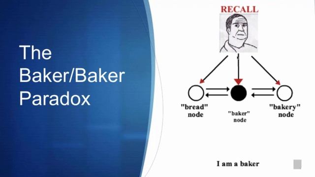 How To Remember What You Read