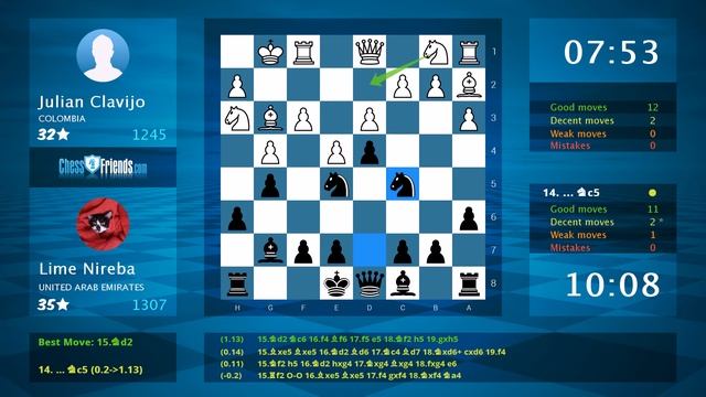 Chess Game Analysis: Julian Clavijo - Lime Nireba : 0-1 (By ChessFriends.com)