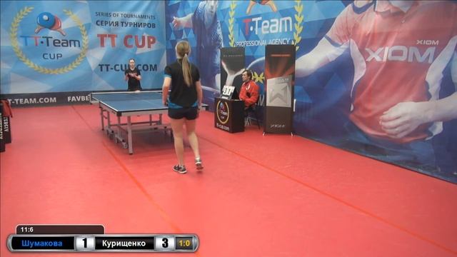 Шумакова - Курищенко 4 февраля 2017 TT Cup