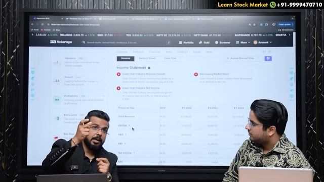Fundamental Analysis | Share Market for Beginners | How to Find Discounted Stocks for Investment?