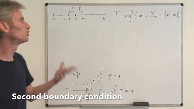 11-03. Martingale theory - Optional stopping: the gambler's ruin problem.