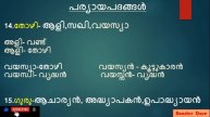 Vocabulary | English | Malayalam | Kerala PSC | Tenth Mains | Degree Mains| Plus Two Mains |Part 10