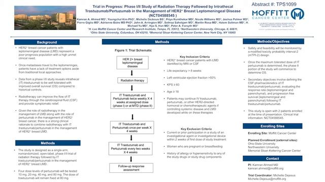 ASCO 2021 - Kamran Ahmed, MD - Abstract TPS1099