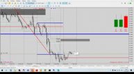 #USDCAD и другие