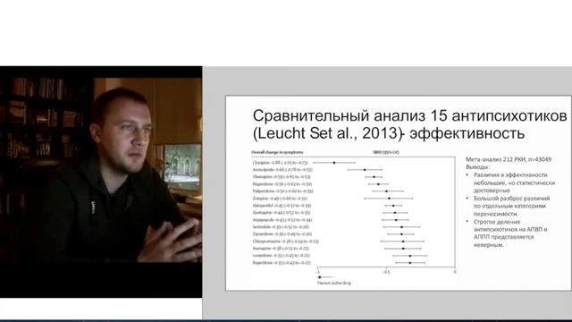 Современная психофармакотерапия шизофрении