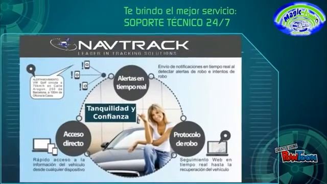 Navtrack | Rastreo Satelital y Localización Vehicu