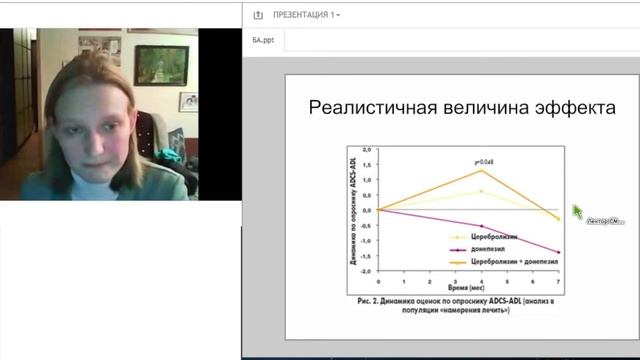 Современная психофармакотерапия болезни Альцгеймера