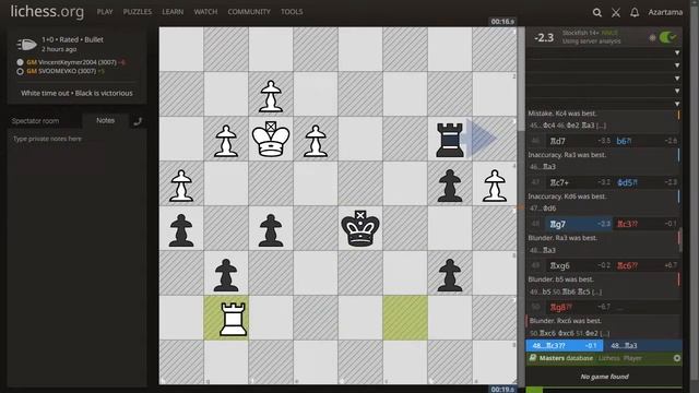 SVODMEVKO vs VincentKeymer2004 \ Lichess 1+0 \ 2022.05.08