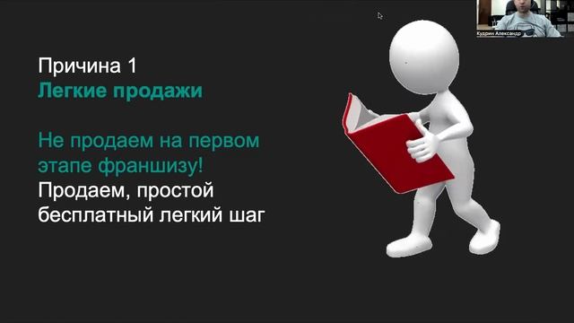 Быстрый Миллион без вложений