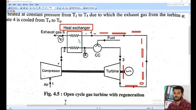 Gas Turbine with Regeneration