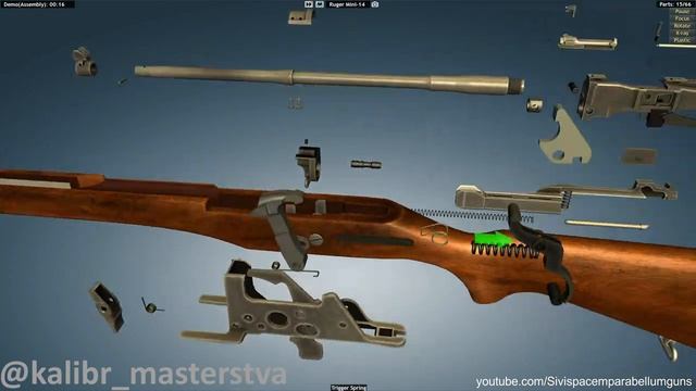 Ruger Mini 14. Полная разборка и сборка винтовки