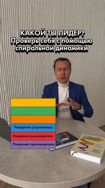 Какой ты лидер? Проверь себя с помощью спиральной динамики