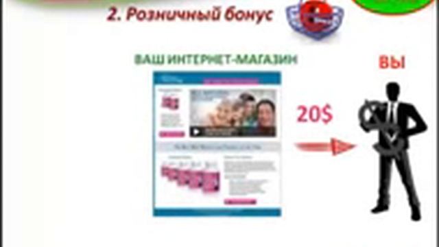 Маркетинг план компании SkinnyBodyCare