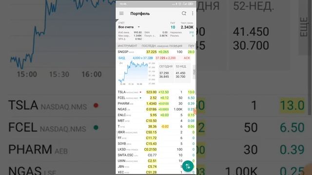 Портфель фонда "РЕПА" продолжает расти
