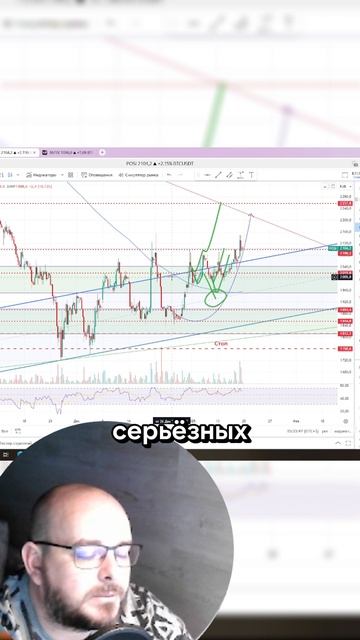 Торговые роботы - зло!? В описании ссылка на канал с бесплатными сигналами!