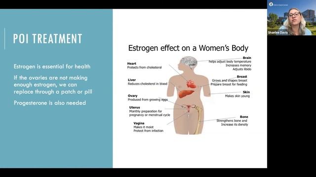 Shanlee Davis, MD, PhD - Fertility and Ovary Function in Trisomy X