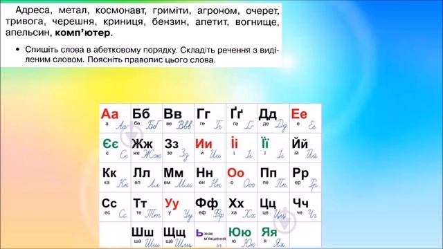 Повторення вивченого Звуки і букви