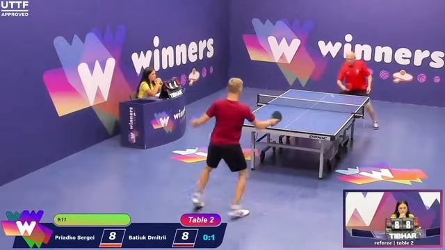 Winners League  18.07.21  Priadko Sergei - Batiuk Dmitrii   13:00