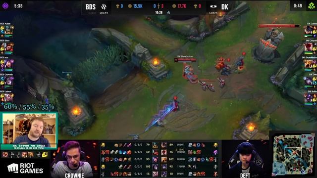 DK vs. BDS | ИГРА 2 - ОБЗОР РАЗБОР HIGHLIGHTS WORLDS 2023 | Lolesports League of Legends