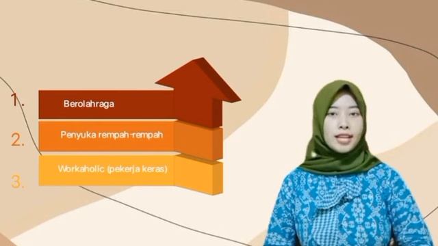 BUYER PERSONA PRODUK MINUMAN HERBAL MAK YOS!!! LKS MARKETING ONLINE 2022