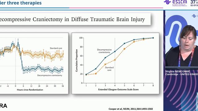 Tier three therapies in TBI Virginia Newcombe ESICM 2024