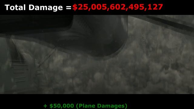 How much Damage was caused in Greenland? (Trillions)