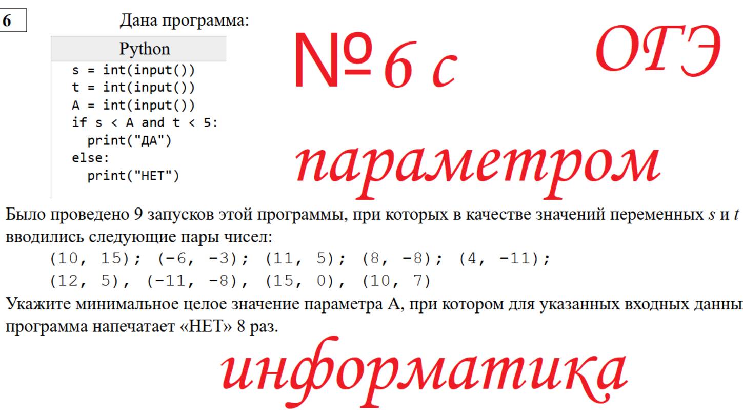 ОГЭ по информатике 2025 4 задание