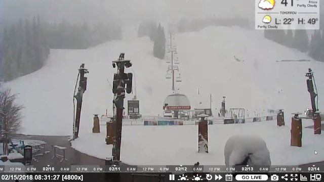 All inclusive LIVE camera hosting service from HD Relay