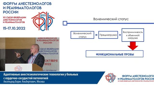 Анестезия при серд сосуд патологии Аксельрод БА  2022