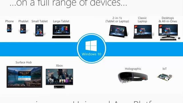 TechDays 2016 Baden Creating real Internet of Things solutions today using Microsoft Technology