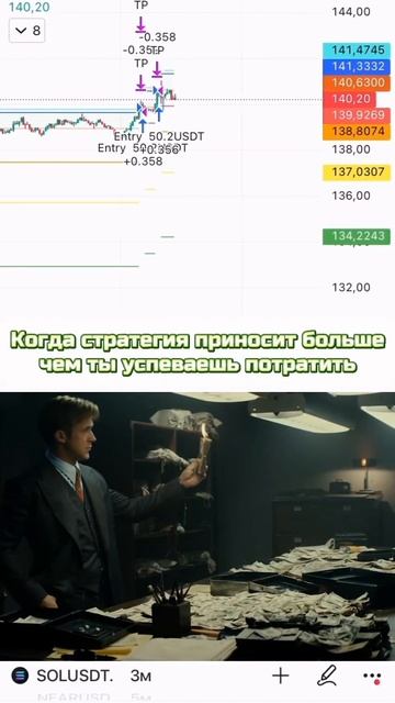Когда стратеги приносит больше, чем ты успеваешь тратить #trading