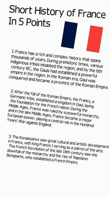 The History of FRANCE in just ONE MINUTE  #shorts #shortsyoutube  #france