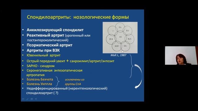 Белов Б С    Инфекции в ревматологии Годзенко А А    Спондилоартриты