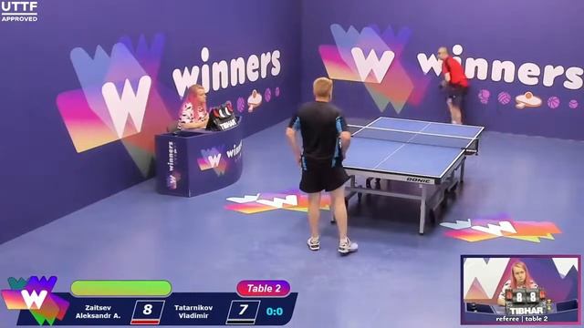 Winners League  11.07.21    Zaitsev Aleksandr А. - Tatarnikov Vladimir   10:30