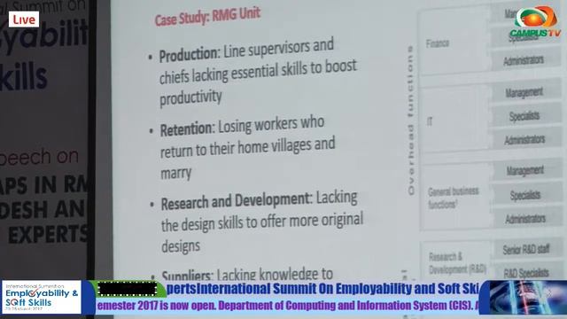 International Summit on Employability and Soft Skills 2017 Part 1