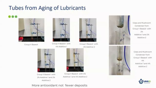 Know thy Enemy Varnish by Douglas Purnell, Jr., Senior Chemist, Fluitec