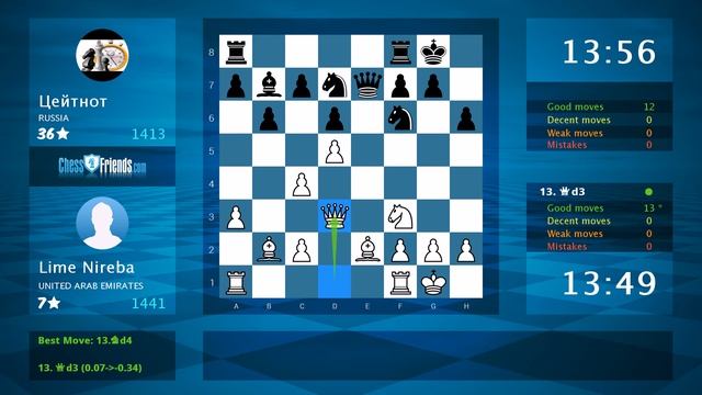 Chess Game Analysis: Lime Nireba - Цейтнот : 1-0 (By ChessFriends.com)