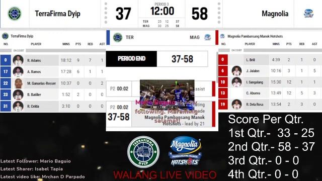 Magnolia vs Terrafirma - PBA 2021 Philippine Cup July 30, 2021