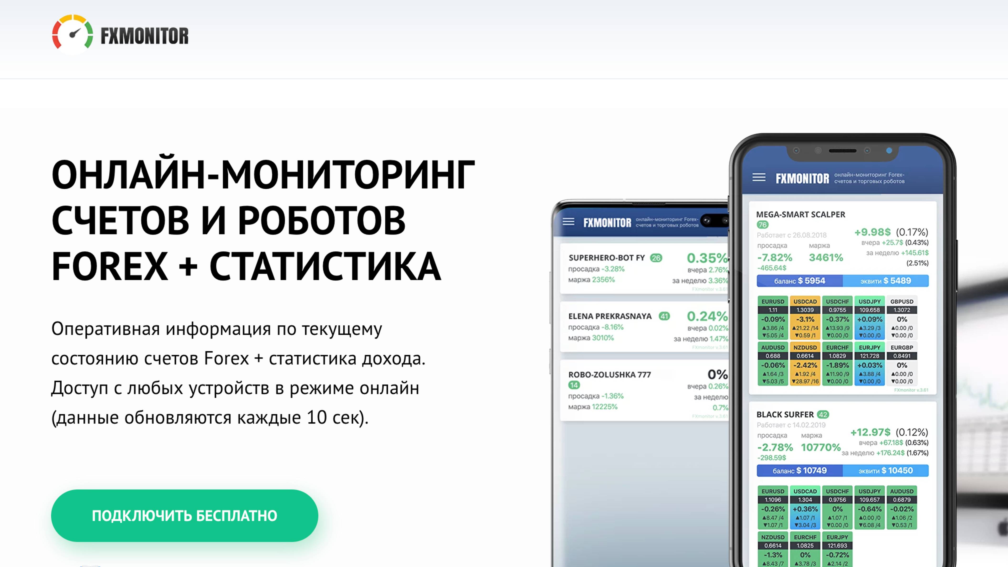 Fx Monitor - официальный сайт на русском, личный кабинет, отзывы