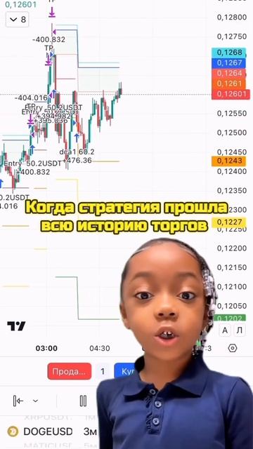 Когда стратегия прошла всю историю торгов #trading