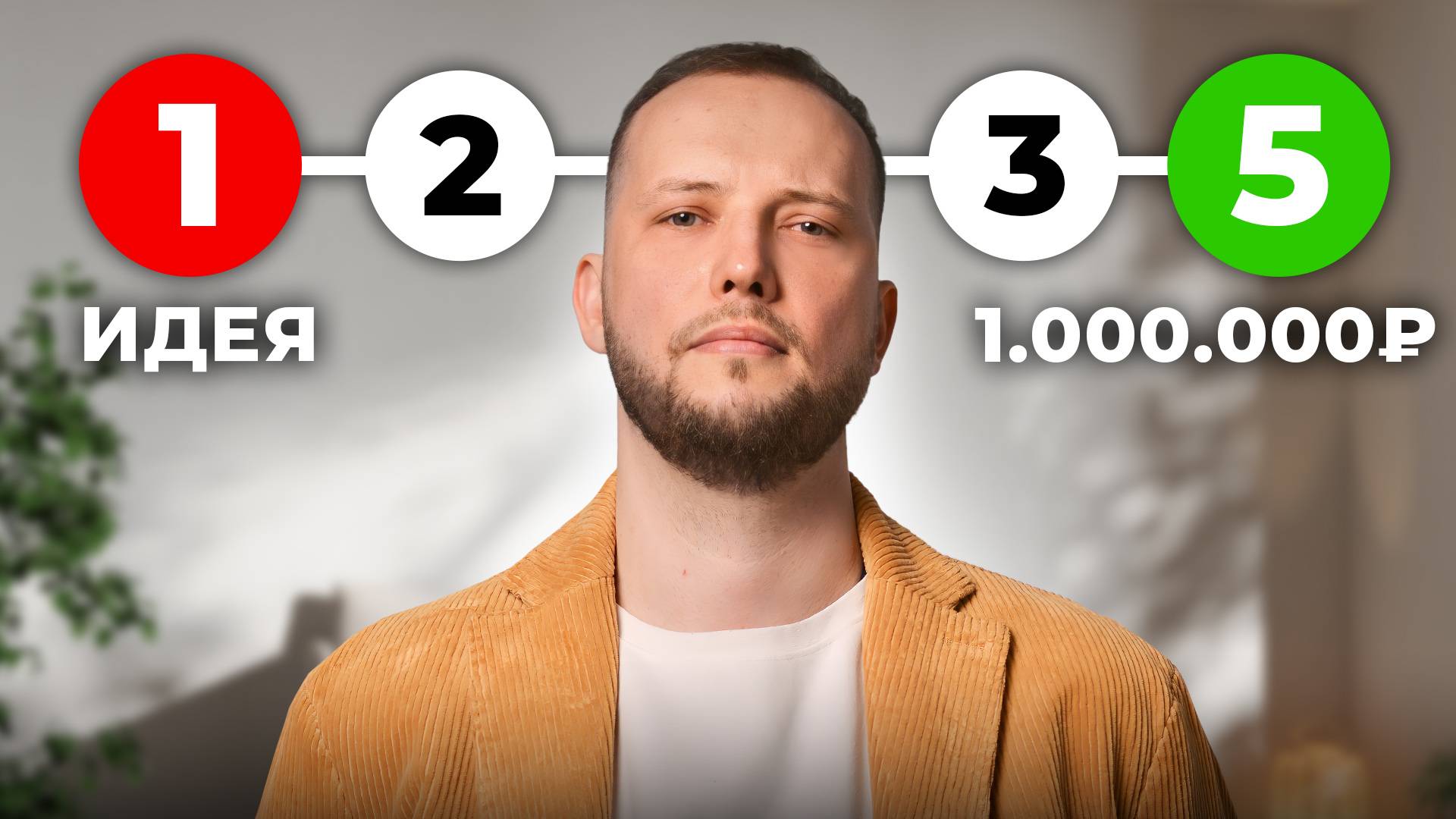 Как начать бизнес с НУЛЯ в 2024 году? [Пошаговый план]
