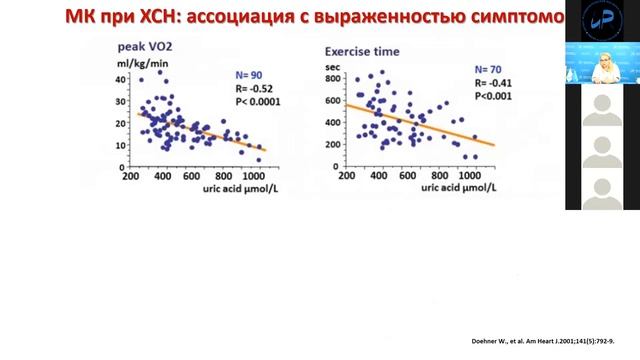 13 09 2021 Елисеев М С , Желябина О В