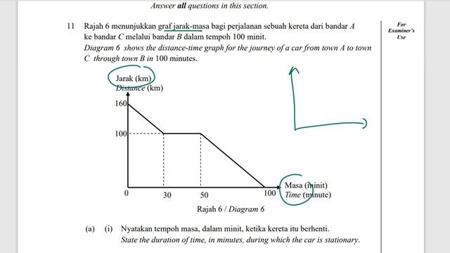 Matematik kssm SPM : Percubaan SPM 2021 ( kertas 2 : s9-s11)#matematikspm #matematikkssm
