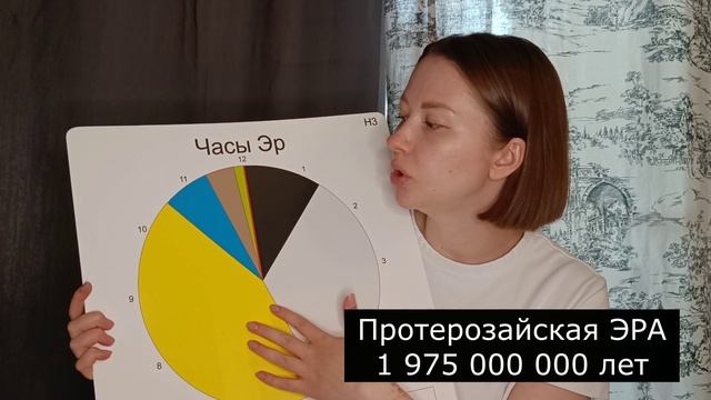 Часы Эр - какие были эпохи существования нашей планеты?
