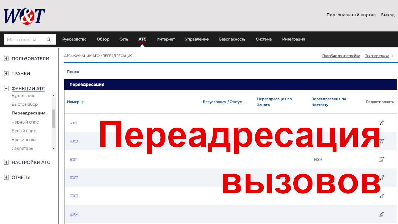 Переадресация вызовов на АТС W&T-NS