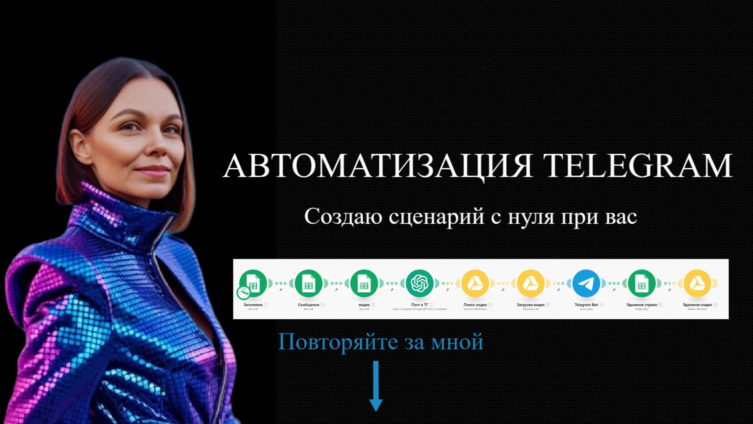 Как публиковать видео и посты в Telegram без вашего участия