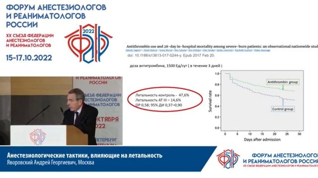 Анастезиологические тактики и летальность Яворовсий ГВ 2022