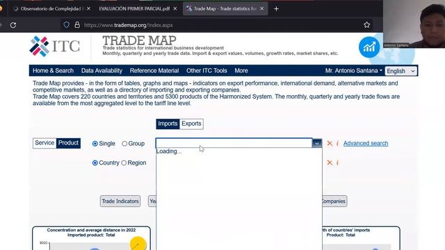 Plataforma Trade Map y Oec World