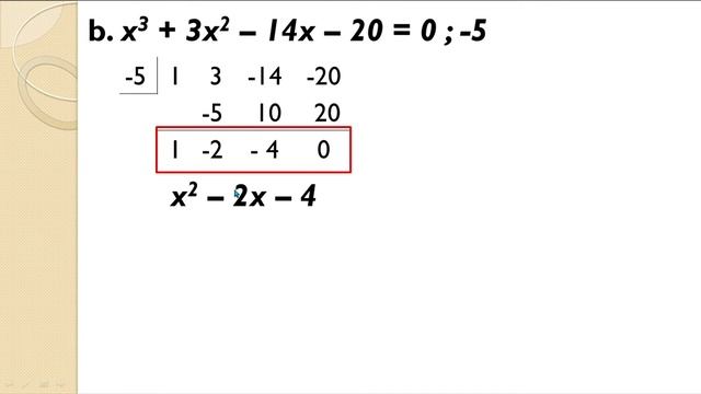 POLYNOMIAL EQUATIONS AND THE RATIONAL ROOT THEOREM